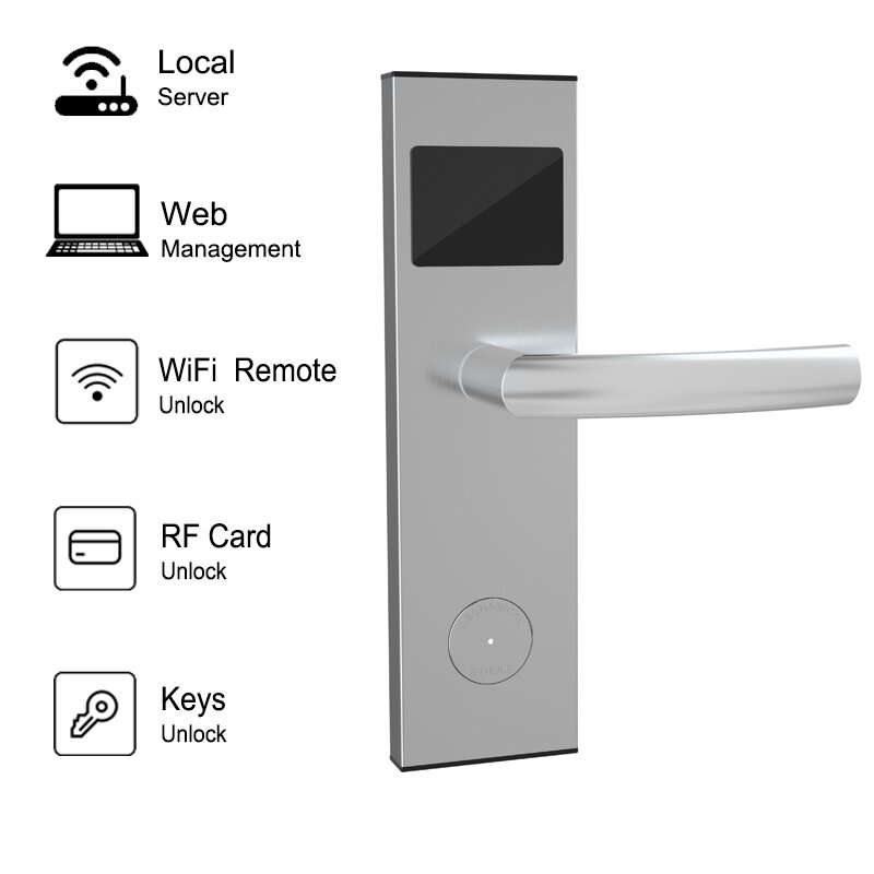 نظام قفل الفندق الذكي لبطاقة التعريف بالإشارات الراديوية عبر الإنترنت مع خادم محلي لحماية البيانات