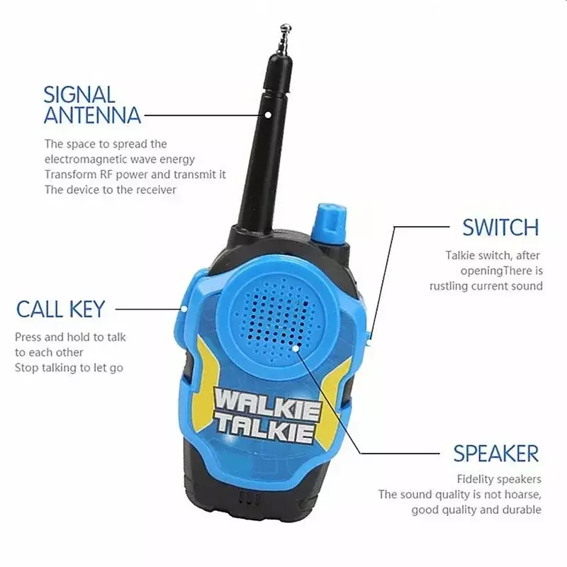 2 sztuki 300M walkie-talkie Mini przenośna ręczna dwukierunkowa zabawka radiowa na dzień dziecka prezenty urodzinowe na zewnątrz domofon