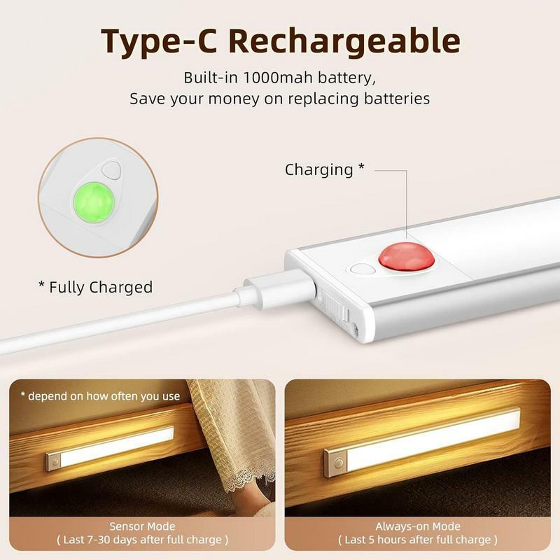 Magnetic LED Lights For Closet Rechargeable LED Light With Motion Sensor Ultrathin Stick-On Light Indoor Light For Stairs