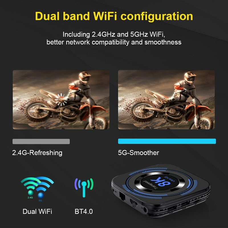 Transpeed Android 12 TV BOX Allwinner H618 Dual Wifi 32G Quad Cortex A53 Ondersteuning 8K 4K BT Voice Media Player Set Top Box