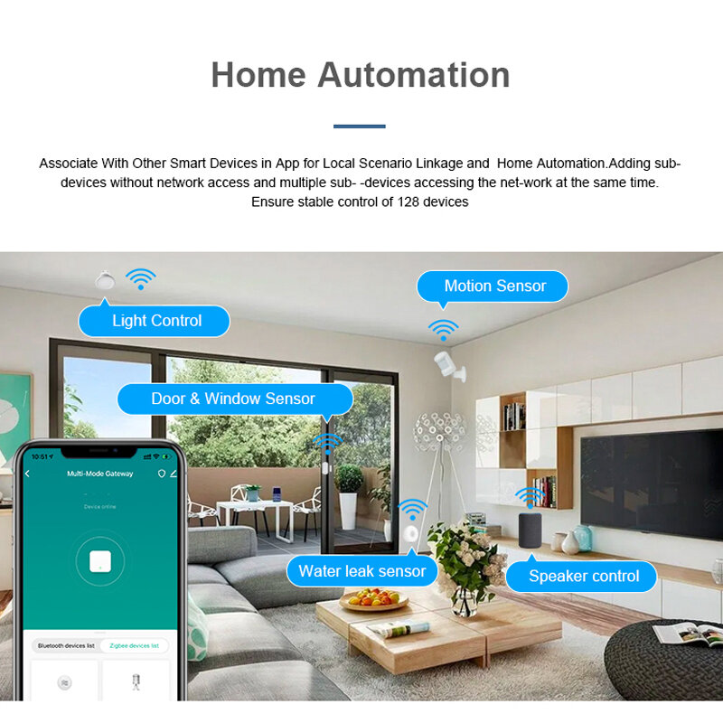 Tuya Zigbee Gateway Hub inalámbrico Bluetooth BLE Mesh Hub, Smart Home Bridge, Control remoto por aplicación Smart Life, funciona con Alexa y Google Home