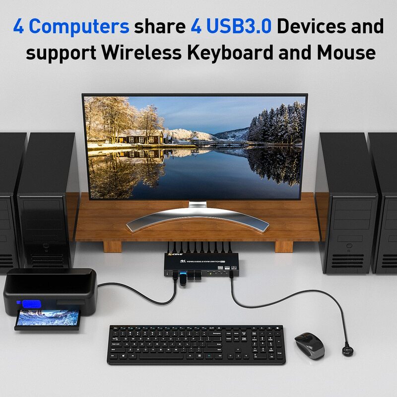 USB 3.0 KVM Switch HDMI 4 Port Simulation EDID, HDMI USB Switch 4 in 1 Out and 4 USB 3.0 Port for Keyboard Mouse Printer