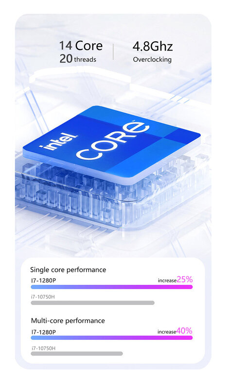 Ноутбук Intel Core I7 1280P, 16 дюймов, 2,5 к, DDR4, 512GPCIE