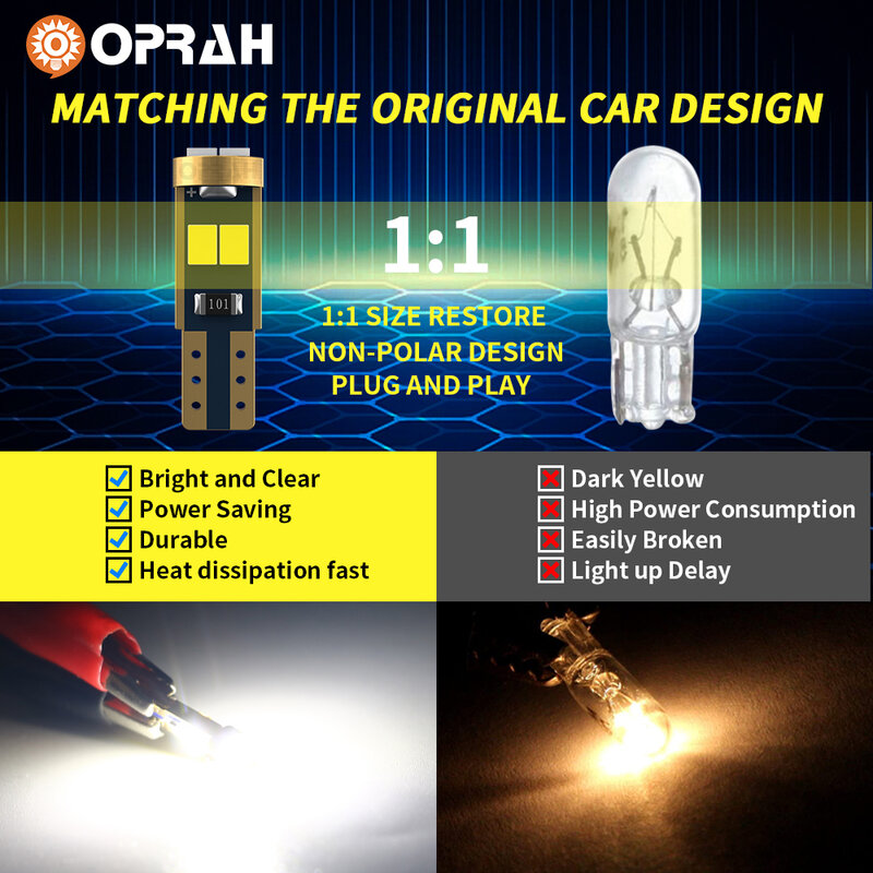 Oprah-Ampoule LED T5 W3W W1.2W, 10 pièces, éclairage intérieur de voiture Canbus, panneau Prada Wskins, lampe indicateur Wedge Auto TingLamp 12V