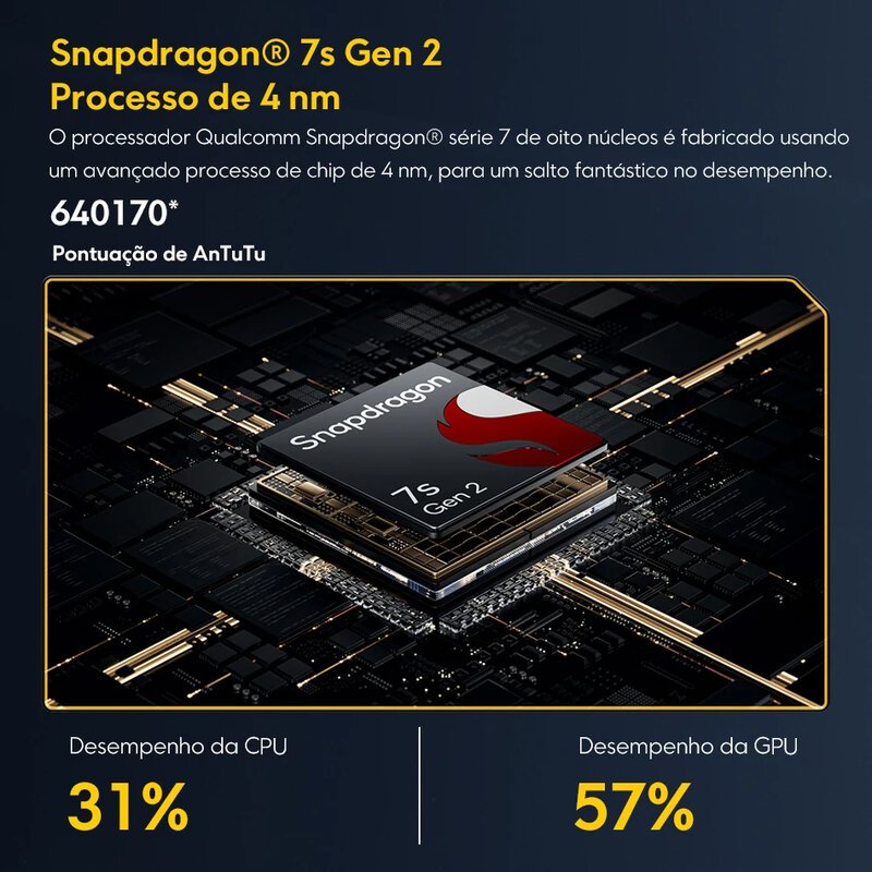 X6 poco ทุกรุ่นสมาร์ทโฟน5G Snapdragon 7S Gen 2 6.67 "120Hz AMOLED Display 64MP กล้องสามตัว67W ชุดปั้มอากาศรถยนต์ NFC