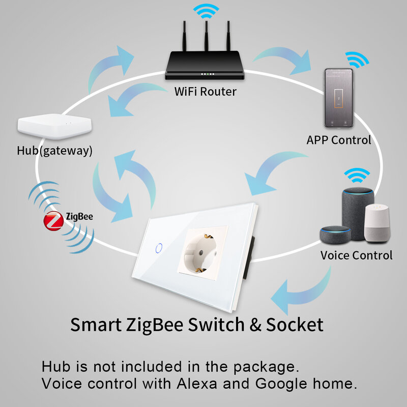 DAJIMEI-interruptores táctiles Zigbee con enchufes normales estándar de la UE, interruptor de Sensor de Panel de cristal de 1/2/3 entradas, para mejora del hogar