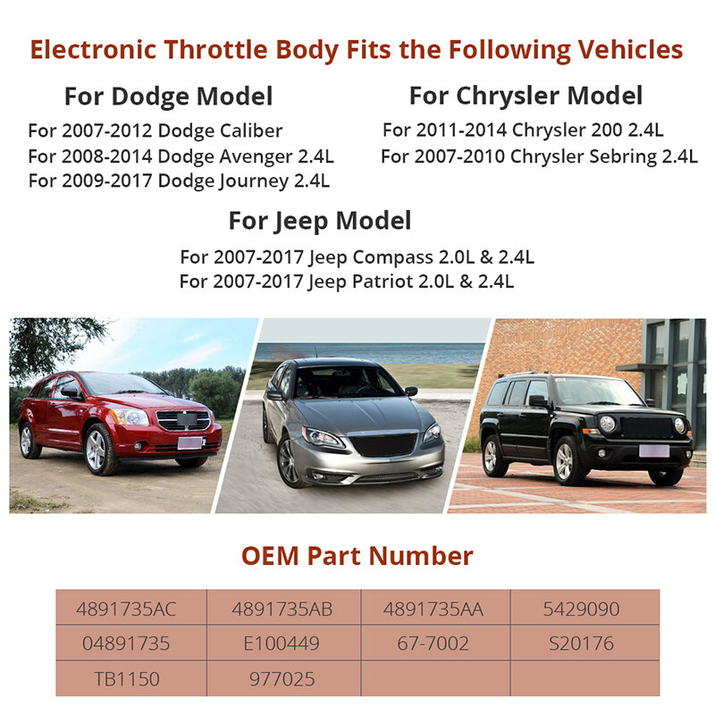 Cuerpo de acelerador electrónico para Dodge Avenger Caliber Journey Chrysler 200 Sebring Jeep Compass Patriot 2,0 y 2.4L, reemplazo 04891735AC