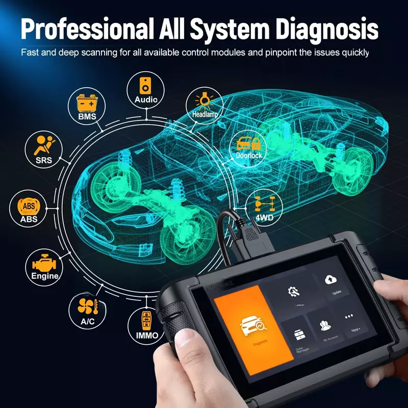 Foxwell-escáner automotriz profesional NT809 OBD2, todos los sistemas, IMMO A/F 30, reinicio bidireccional, herramientas de diagnóstico de coche, PK MK808