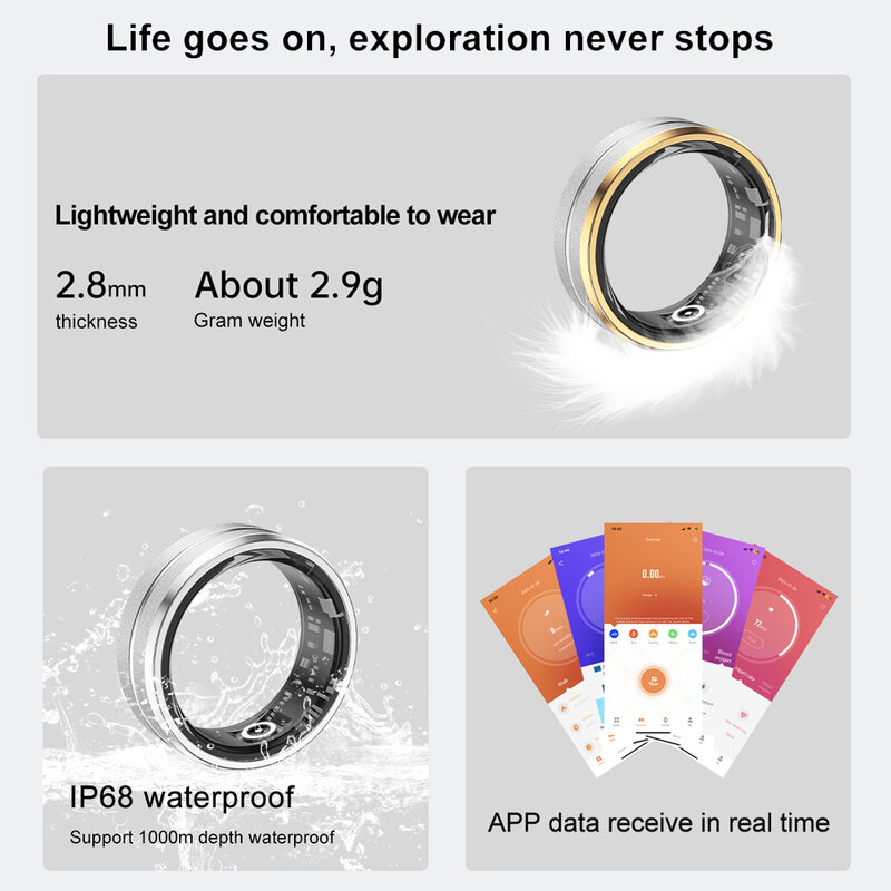 2024 neue Smart Ring Männer Frauen Herzfrequenz Blut Sauerstoff Schlaf Gesundheits monitor GPS Sport Fitness Tracker wasserdicht für Android iOS