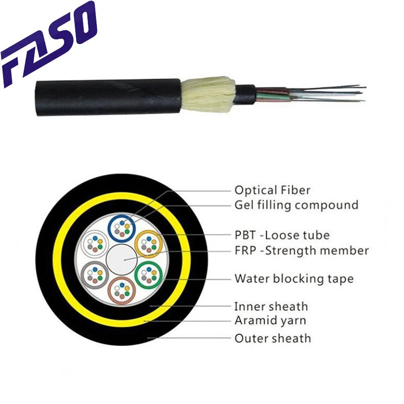 (Sample) 1/2Meter ADSS and GYTS Fiber Optic Cable SM G652D 9.5mm