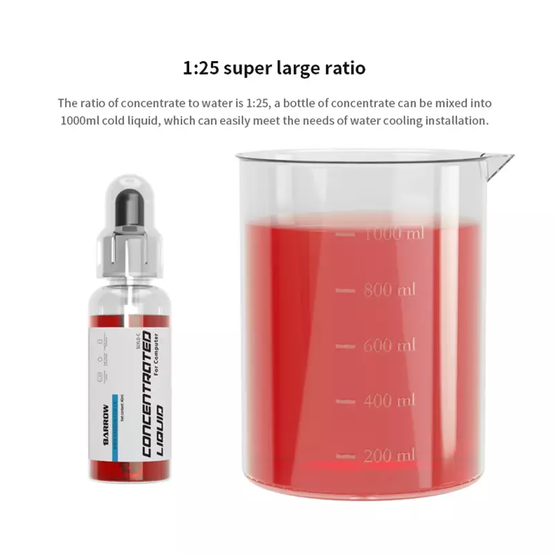 Barrow Water Cooling Liquid SLYLD-C 40mL PC Coolant Anti-corrosion Thermal Fluid Cooling Special Concentrated Cold Liquid