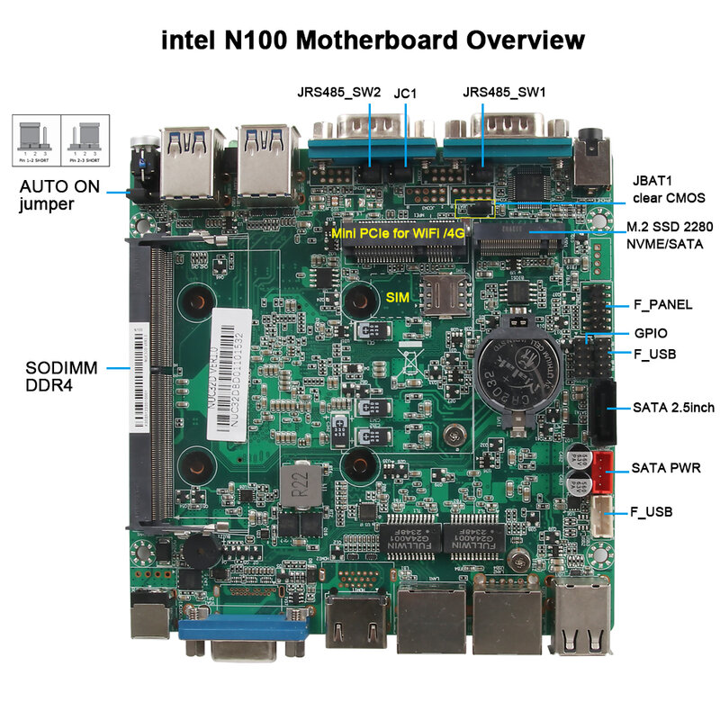 Мини-ПК Intel N100 без кулера, промышленный компьютер с двойным гигабитным Ethernet, 2x DB9 COM RS232 RS485 Wi-Fi 4G SIM-слот, GPIO Windows Linux