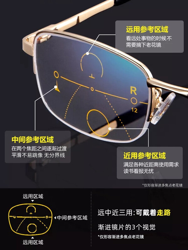 HD Myopia Glasses Men's and Women's Anti-Blue Light Folding Portable