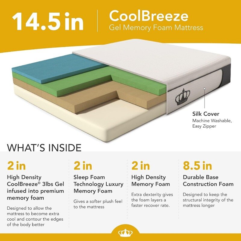 CoolBreeze peluche Medium-Soft Gel-Memory-Foam materasso, Size King 76x80 (USA Made)