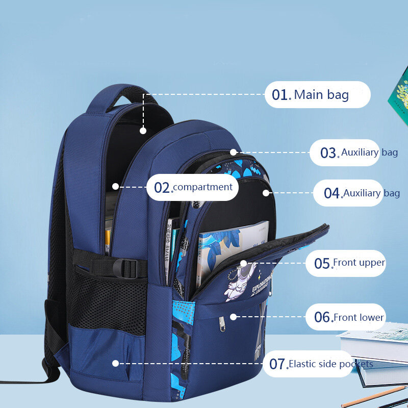 Kids Backpack Children School Bags for Boys Astronaut School Backpack Waterproof Primary Book Bag Mochila Infantil