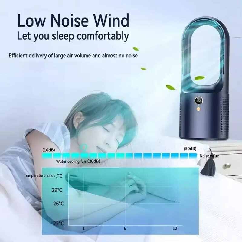2024 Xiaomi New Bladeless Fan Portable Desktop Fanles Blade Cooler Cooling Fan for Office Outdoor Indoor Silent Fan Rechargeable