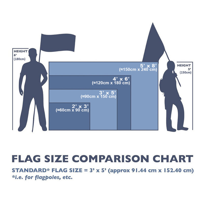 ธงไลวี่โมลีขนาด90X150ซม. แบนเนอร์น้ำมันพิมพ์ลายธงโพลีเอสเตอร์สำหรับตกแต่ง