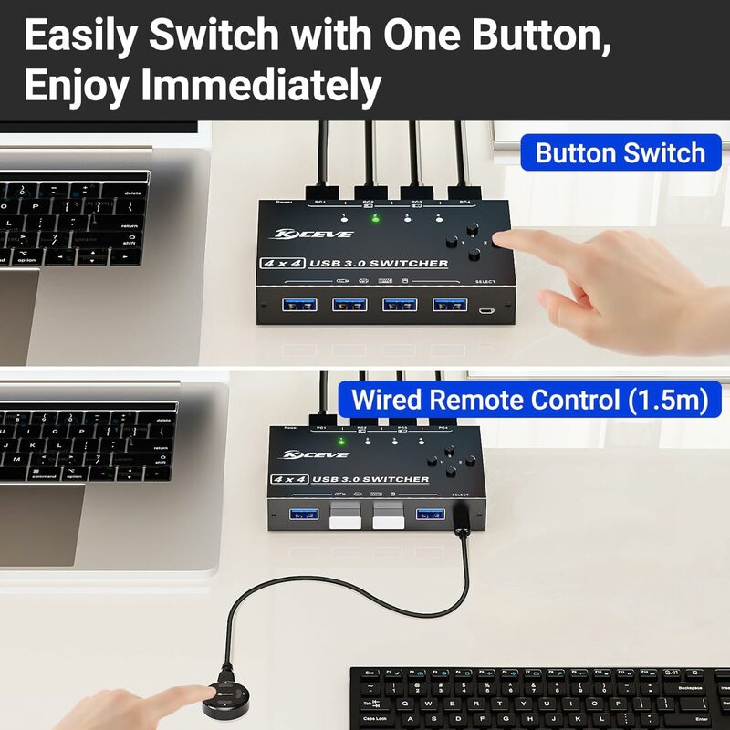 USB 3.0 Switch USB Switcher Camgeet 4 Port for 4 PC Sharing 4 USB Devices,Keyboard Mouse Switch,USB Selector Mac/Windows/Linux
