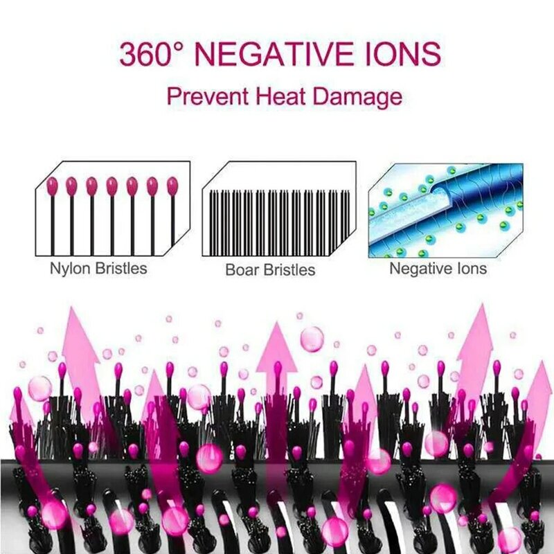 3 In 1 Hot Air Comb Styling Comb for Straight Curly Electric Hot Air Brush Women Heating Comb Hair Straightening Brush
