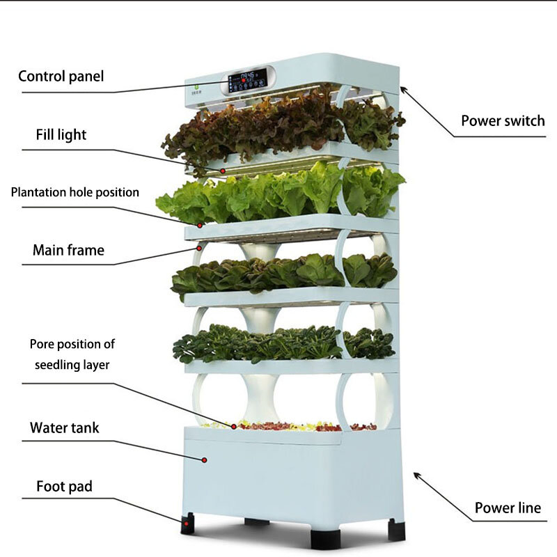 เครื่องปลูกผักไฮโดรโปนิกส์เครื่องปลูกผักไร้ดินอุปกรณ์ทำสวนแบบหอคอยไฮโดรโปนิกส์แนวตั้งอัจฉริยะ
