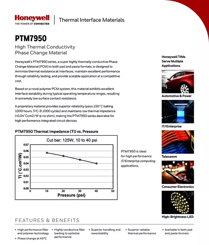 Almohadilla térmica PTM7950 Honeywell, almohadilla de grasa de silicona para cambio de fase de ordenador portátil, CPU GPU, pasta de enfriamiento, Parche de junta