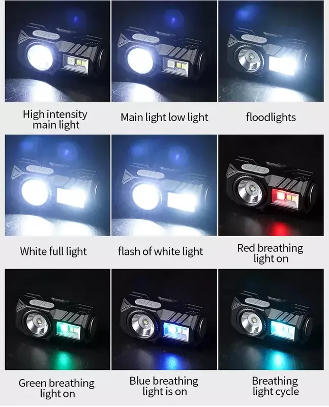 Mini linterna LED superbrillante 3 en 1, Faro de inducción recargable por USB C, lámpara de Clip de tapa portátil para Camping y pesca