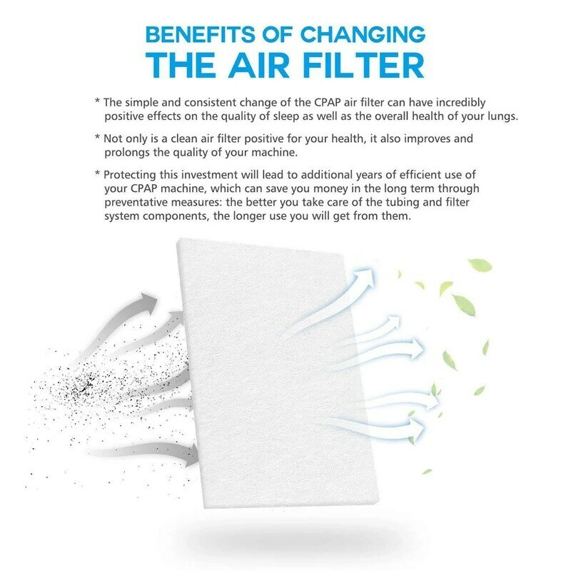 Filtros descartáveis substituição universal, filtros CPAP, apto para Resmed Airsense 80