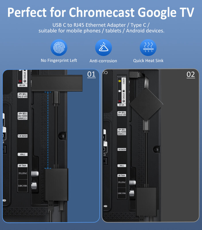 ELECTOP-Adaptador Ethernet para Chromecast, Google TV, USB C, Tipo C para RJ45, Placa de rede para tablets, Dispositivo Android