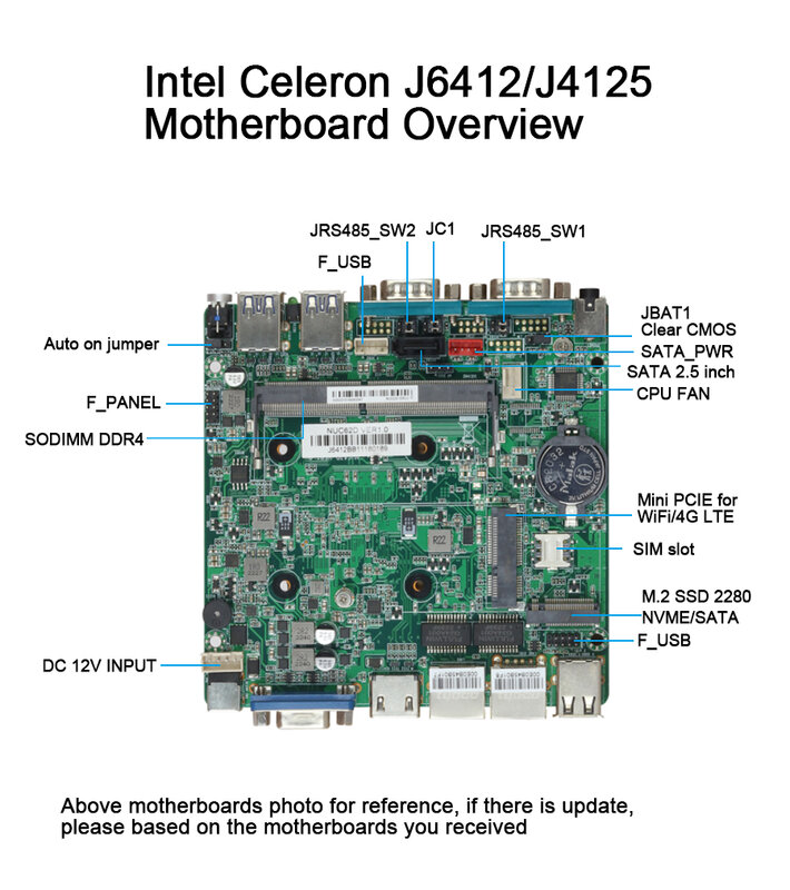 Intel Celeron Fanless Industrial IoT Mini PC J6412 J4125 J1900 2x COM RS232 RS485 2x Gigabit Ethernet Support WiFi 3G 4G SIM
