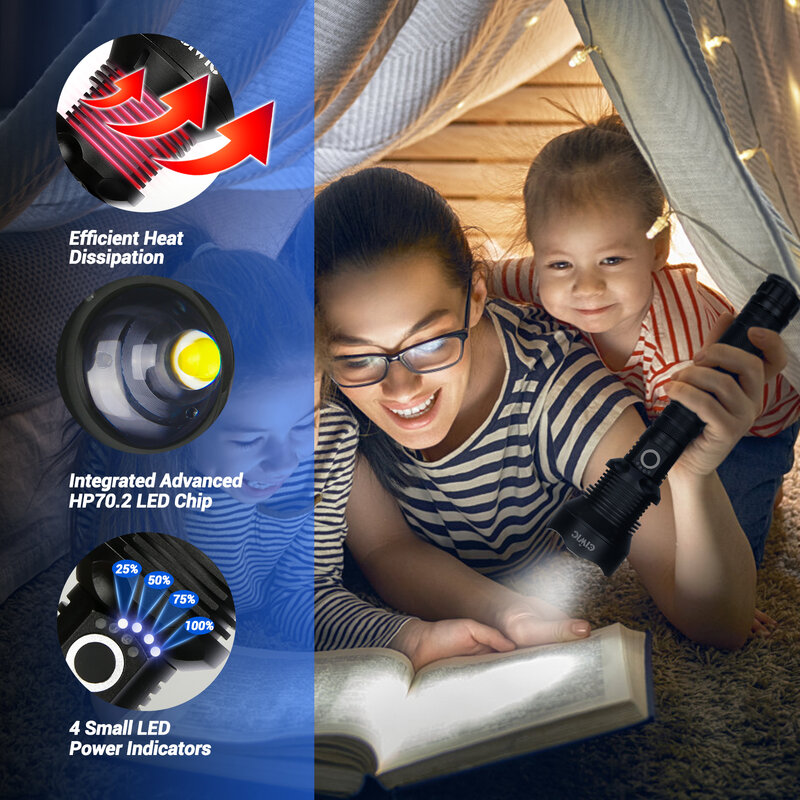 Lanternas de LED recarregáveis, XHP70 Lâmpada Beads, 90000 Lumens, Super Bright, Poderosa Lanterna para Camping e Emergências