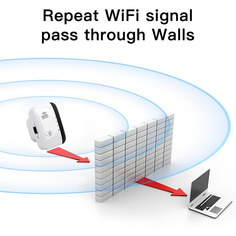 Wireless WiFi Repetidor Extensor Remoto, Amplificador WiFi, 802.11N Booster, 300Mbps, Europa