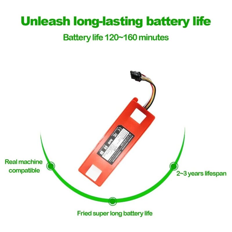 Запасная батарея для робота-пылесоса Xiaomi Roborock S55 S60 S65 S50 S51 S5 MAX S6, 100% оригинал, детали