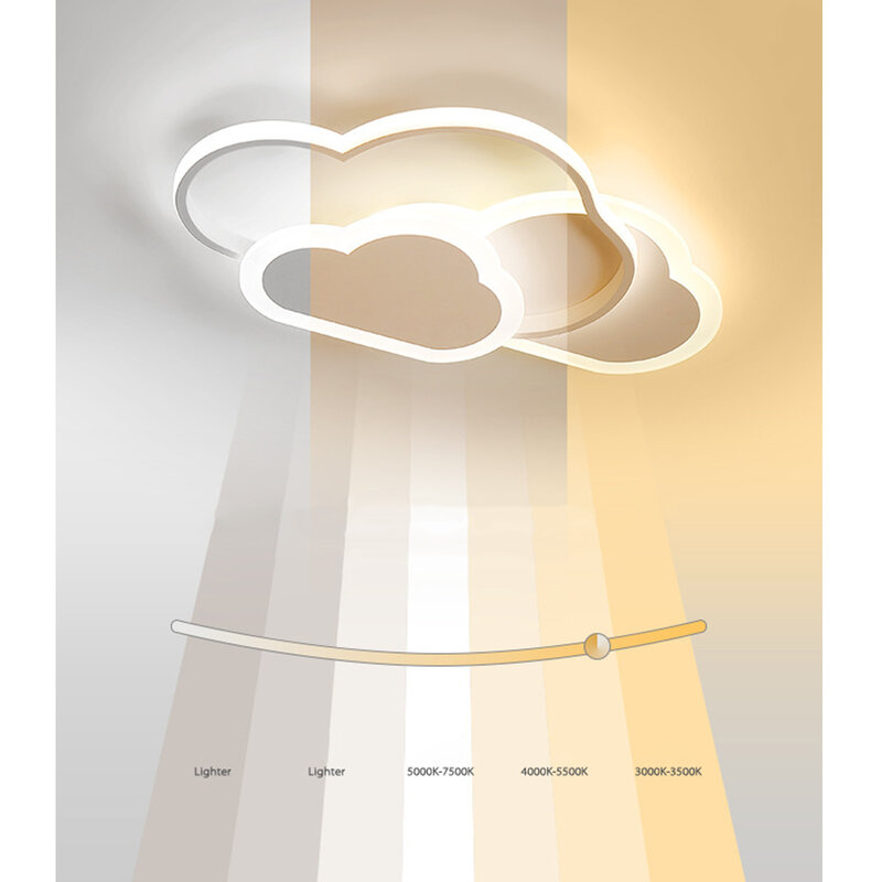 ミニマリストの雲のLEDシーリングライト,アルミニウム,アクリル,モダンな装飾ランプ,リビングルーム,子供部屋,キッチン,22インチ