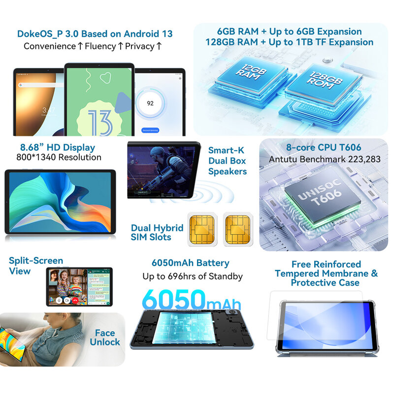 Blackview-Tablette PC Tab 60, Android 13, 6 Go, 128 Go, 8.68 pouces, T606 Octa Core, batterie 6050mAh, WiFi 2.4G/5G, caméra arrière 8MP, 4G