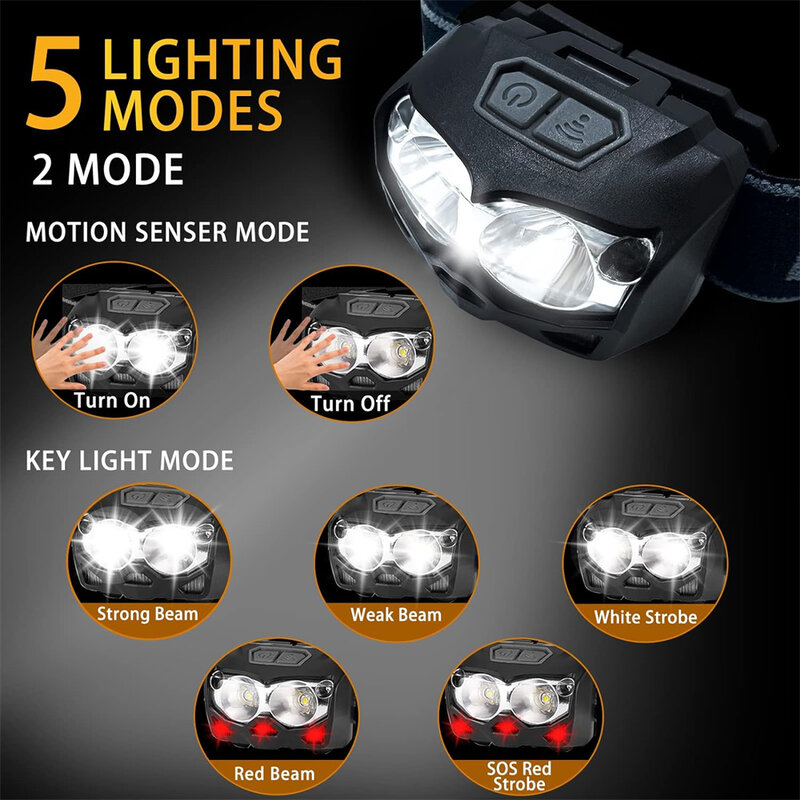 Impermeável LED farol com sensor de movimento, lanterna portátil, carregamento farol, luz alta, luz Caming, frente cabeça lâmpada, 500 lumen
