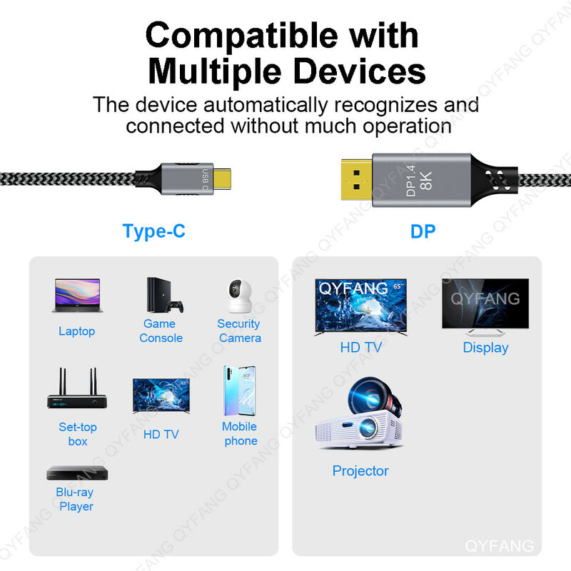 Cavo da USB C a DisplayPort 165Hz 8K Thunderbolt4 per visualizzare la porta per MacBook Pro M1 cavo USB C da tipo C a DP cavo DP1.4 240Hz