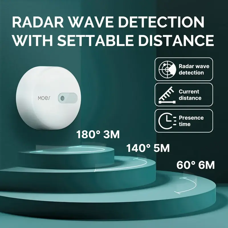 MOES ZigBee Human Presence Sensor Detector Radar Wave Detection Sensor for Home Security Tuya Smart Human body Exists Sensor