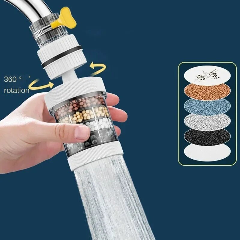 Nieuwe 6-laags Waterfilter Kraanzuiveraar 360 ° Rotatie Universele Kraan Beluchter Splash Nozzle Mixer Bubbler Badkamer Kraan