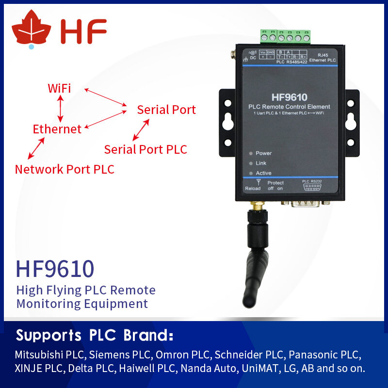 HF9610 PLC telecomando Download modulo di monitoraggio seriale supporta Mitsubishi, Siemens, Omron, Schneider, Panasonic, plc wifi
