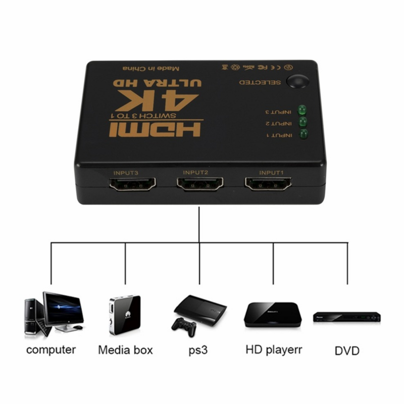 GRWIBEOU – commutateur HDMI 4K, 3 entrées 1 sortie, séparateur de câble vidéo HD 1080P, 1x3 Hub adaptateur convertisseur pour PS4/3 TV Box HDTV PC