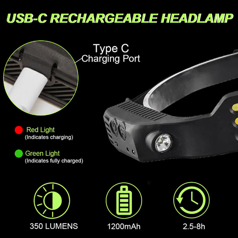 1-5PCS Induction Headlamp COB LED Head Lamp with Built-in Battery Flashlight USB Rechargeable Torch Outdoor Lighting Work Light