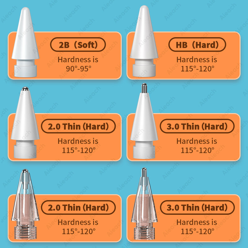 Double Layer Tip Apple Pencil Nib, 1st, 2B, HB, 2.0, 3.0, Soft, Hard, iPad Pencil Acessórios