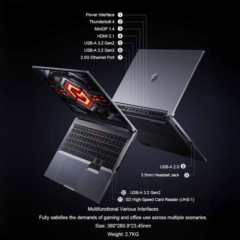 Игровой ноутбук XIAOMI Redmi G Pro, 2024 дюйма, 4060 K, 2,5 Гц, 16 ГБ, SSD, 1 ТБ