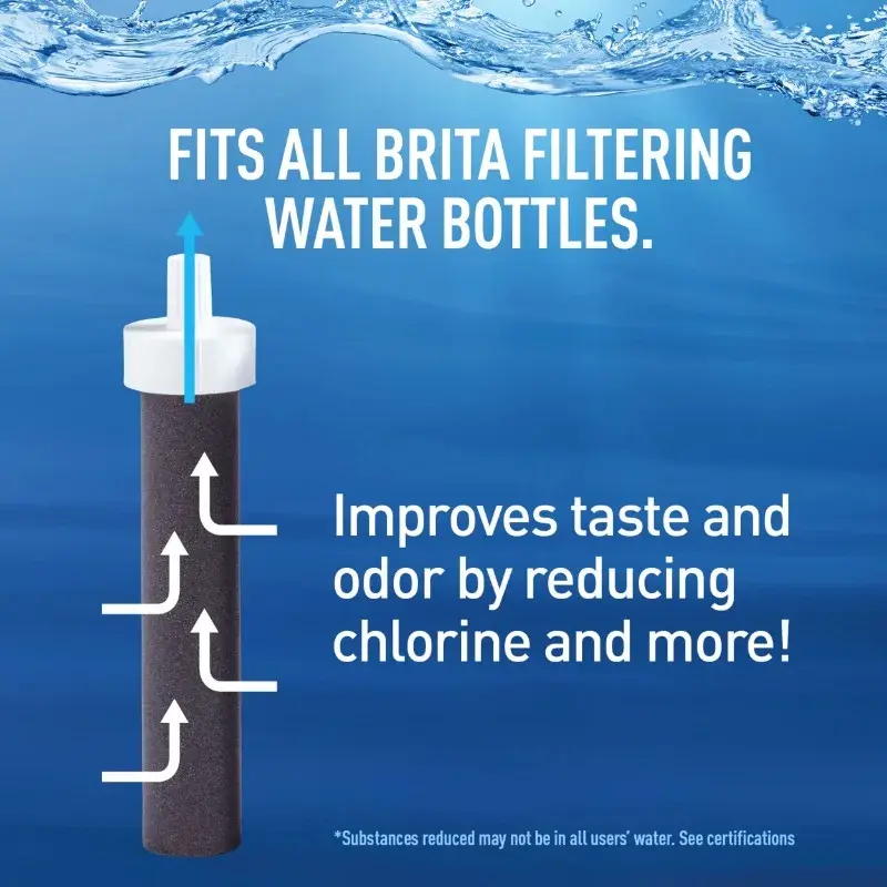 Sostituzioni del filtro della bottiglia d'acqua Brita Premium, 6 conteggi