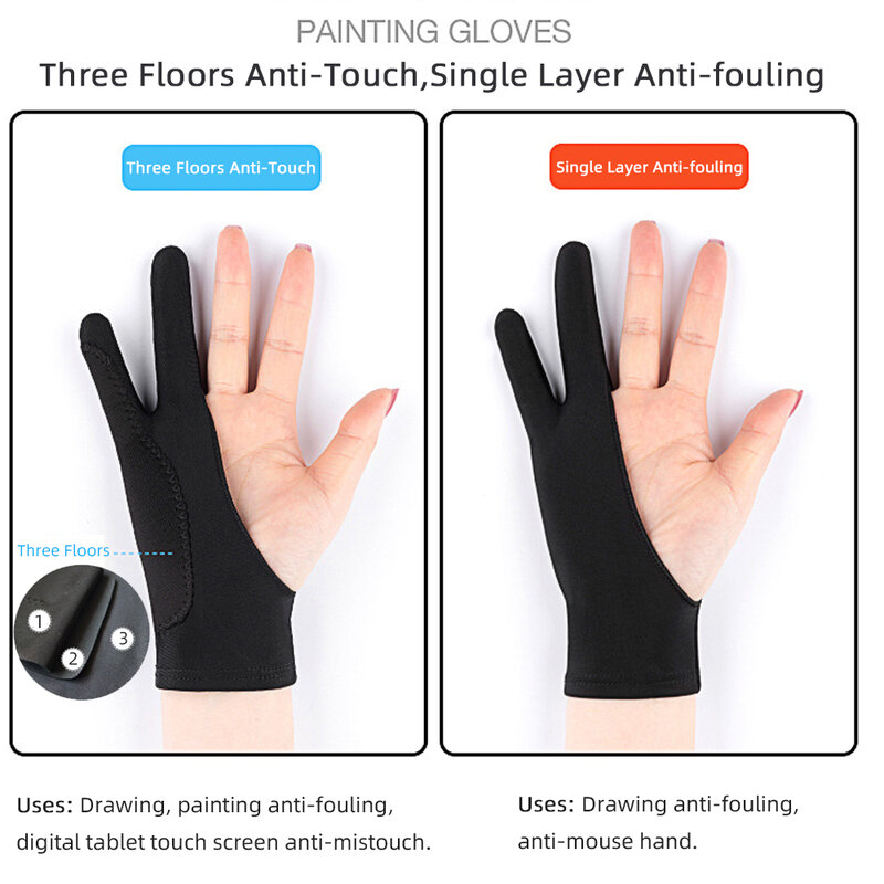 Guanti per pittura a due dita guanto Anti-touch Anti-inquinamento Anti-sporco, destro e sinistro, per il disegno del Touch Screen del Tablet IPad
