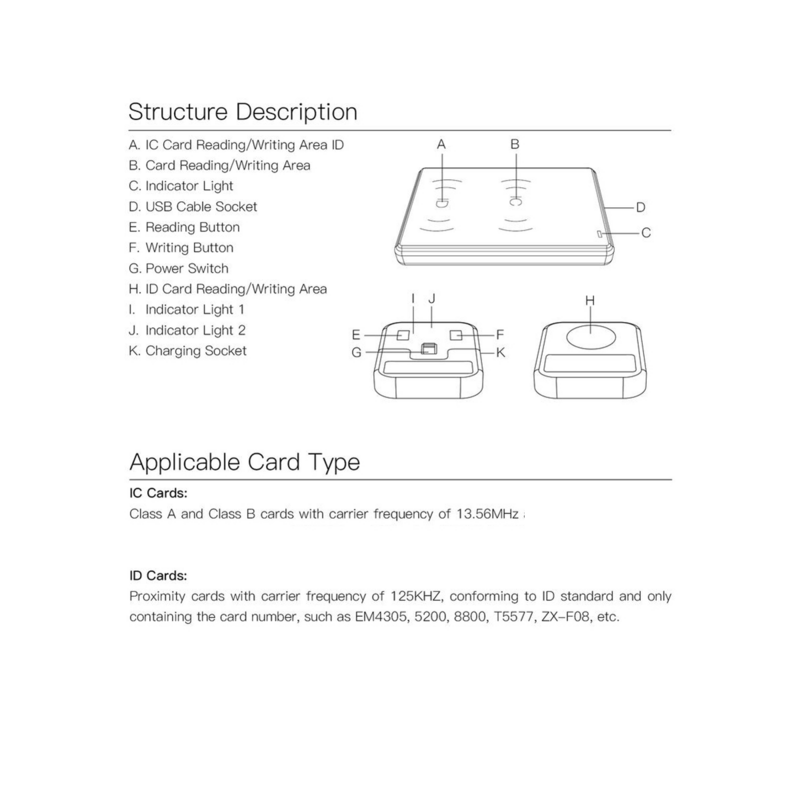 JAKCOM CDS RFID Replicator for R5 Smart Ring Copy IC and ID Cards