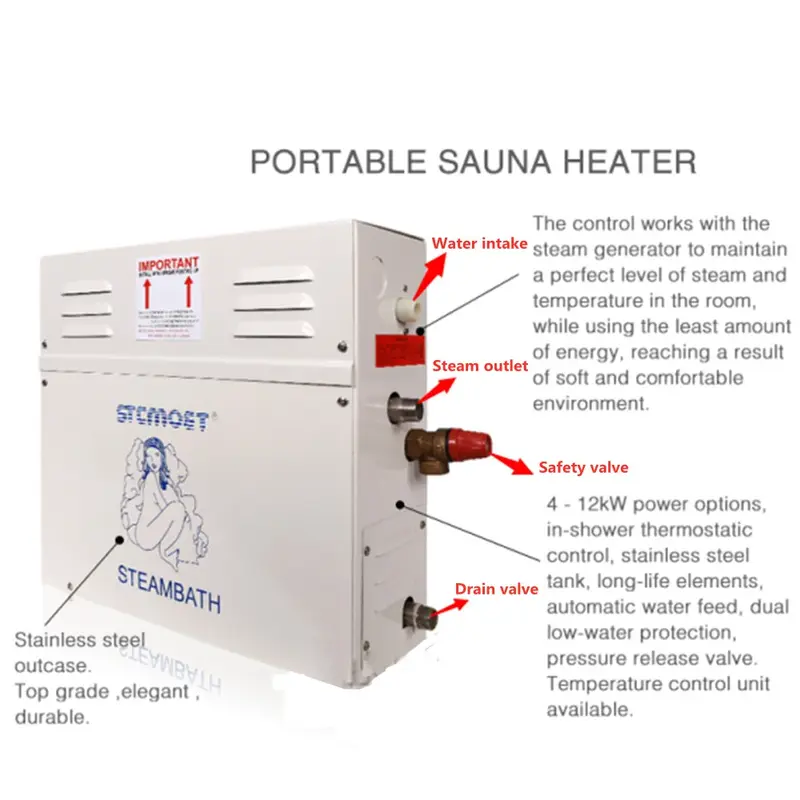15kw miglior prezzo mini generatori di vapore per macchine da bagno a vapore per sauna