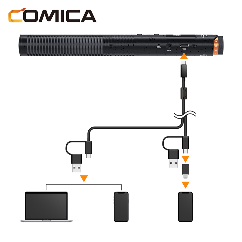 COMICA CVM-VM30 Microfone Direcional Sem Fio Redução de Ruído Shotgun On-Camera Gravação Microfone Áudio para Câmeras Telefones
