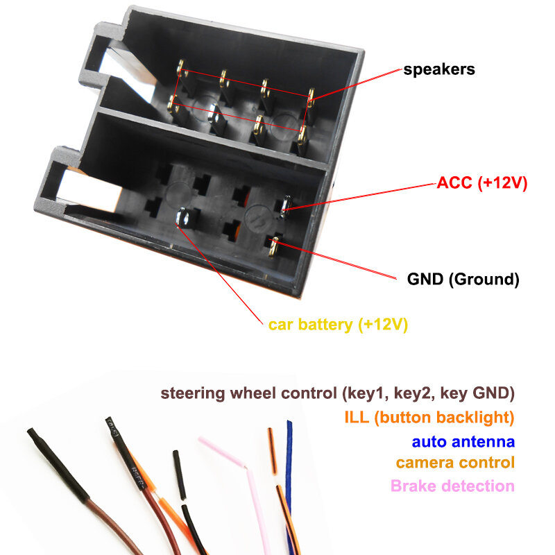 20 Pin Ke ISO Pemasangan Kabel Adaptor 20 P Pasang ISO Konektor Konversi Kabel Universal Aksesori Kawat untuk Layar DIN Radio Mobil