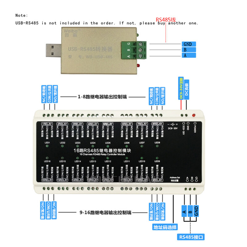 Módulo de placa de Control Industrial PLC, controlador lógico programable RS232 para Web of Things DC9-30V